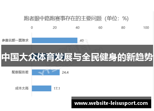 中国大众体育发展与全民健身的新趋势